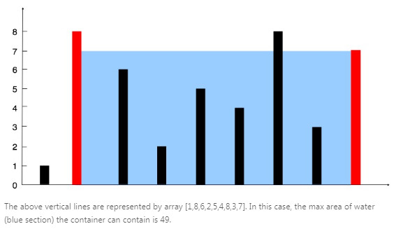 Example_Explanation